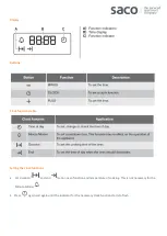 Предварительный просмотр 2 страницы Zanussi ZOB35301 Operating Instructions