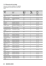 Предварительный просмотр 20 страницы Zanussi ZOPKD7XN User Manual