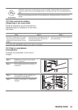 Предварительный просмотр 23 страницы Zanussi ZOPKD7XN User Manual