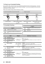 Предварительный просмотр 42 страницы Zanussi ZOPKD7XN User Manual