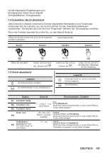 Предварительный просмотр 101 страницы Zanussi ZOPKD7XN User Manual