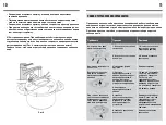 Preview for 6 page of Zanussi ZPA31411AF User Manual