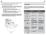 Preview for 14 page of Zanussi ZPA31411AF User Manual