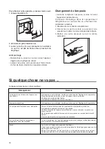 Preview for 18 page of Zanussi ZQS 614 0A Operating	 Instruction