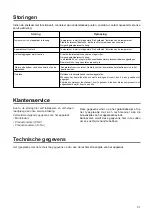 Preview for 31 page of Zanussi ZQS 614 0A Operating	 Instruction