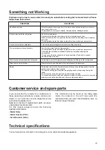 Preview for 43 page of Zanussi ZQS 614 0A Operating	 Instruction