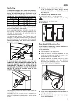 Предварительный просмотр 9 страницы Zanussi ZRA 625 CW Instruction Book