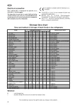 Предварительный просмотр 40 страницы Zanussi ZRA 625 CW Instruction Book