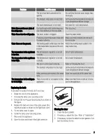 Предварительный просмотр 7 страницы Zanussi ZRG717CW User Manual