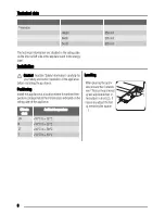 Предварительный просмотр 8 страницы Zanussi ZRG717CW User Manual