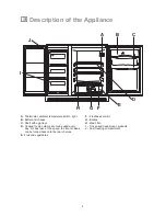 Предварительный просмотр 4 страницы Zanussi ZT 45 Instruction Booklet