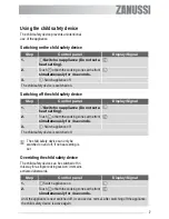 Preview for 7 page of Zanussi ZVT 64 X User Information