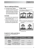 Preview for 9 page of Zanussi ZVT 64 X User Information