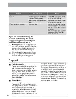 Preview for 12 page of Zanussi ZVT 64 X User Information