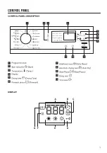 Предварительный просмотр 7 страницы Zanussi ZWD 71460 CW User Manual