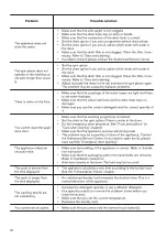 Предварительный просмотр 24 страницы Zanussi ZWD 71460 CW User Manual