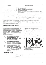 Предварительный просмотр 25 страницы Zanussi ZWD 71460 CW User Manual