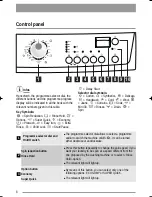 Preview for 6 page of Zanussi ZWF 1221 G User Manual