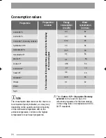 Preview for 24 page of Zanussi ZWF 1221 G User Manual