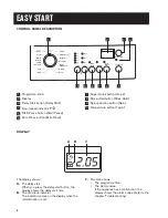 Preview for 6 page of Zanussi ZWF 81243W User Manuals