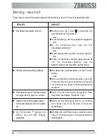 Предварительный просмотр 78 страницы Zanussi ZYB 591 XL User Manual