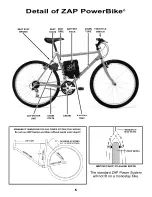 Предварительный просмотр 7 страницы Zap DX Owner'S Manual