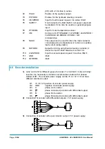 Preview for 18 page of Zapi AC-2 User Manual