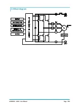 Preview for 7 page of Zapi ACE2 User Manual