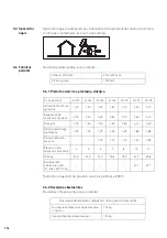 Preview for 116 page of zarges Skymaste Industrial Z600 Instructions For Assembly And Use