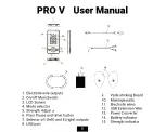 Zarifa PRO V User Manual preview