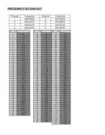 Preview for 9 page of Zartek RX-8 User Manual