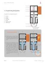 Предварительный просмотр 23 страницы Zator MZF User And Maintenance Manual