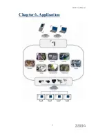 Preview for 10 page of Zavig F611E Hardware User Manual