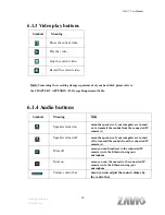 Preview for 18 page of Zavio D6111 User Manual