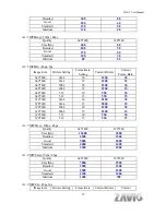 Предварительный просмотр 80 страницы Zavio D6111 User Manual