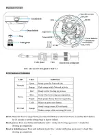 Preview for 3 page of Zavio D7320 Quick Installation Manual