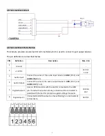 Preview for 5 page of Zavio P6210 Quick Installation Manual