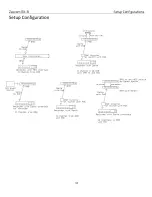 Preview for 14 page of Zaxcom RX-8 User Manual