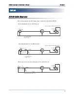 Предварительный просмотр 23 страницы Zaxcom ZFR100 Owner'S Manual