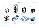 Предварительный просмотр 9 страницы zaxe X3 User Manual