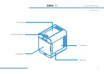 Предварительный просмотр 31 страницы zaxe X3 User Manual