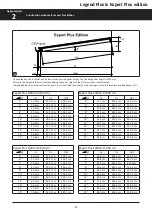 Preview for 30 page of ZDH ZERT Veranda Series Assembly Instructions Manual