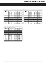 Preview for 31 page of ZDH ZERT Veranda Series Assembly Instructions Manual