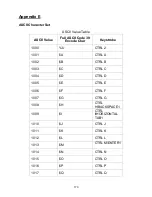 Preview for 180 page of Zebex Z-3052 User Manual