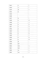 Preview for 182 page of Zebex Z-3052 User Manual