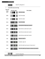 Preview for 42 page of Zebex Z-3151HS User Manual