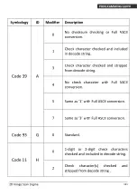 Предварительный просмотр 139 страницы Zebex Z-5212 Plus Programming Manual