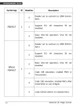 Предварительный просмотр 142 страницы Zebex Z-5212 Plus Programming Manual