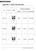 Предварительный просмотр 174 страницы Zebex Z-5212 Plus Programming Manual