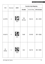 Предварительный просмотр 175 страницы Zebex Z-5212 Plus Programming Manual